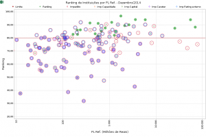 ranking-dez-14