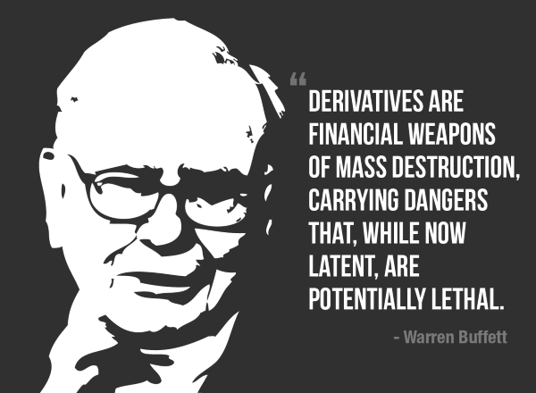 Derivativos